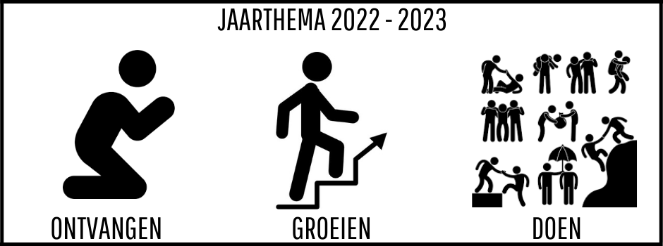 Jaarthema 2022-2023